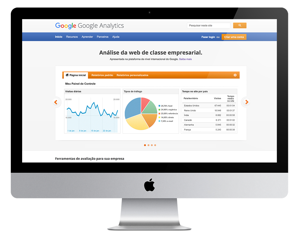 Google Analytics - Ferramentas de marketing digital gratuitas